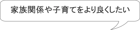 自分の将来やキャリアのために・・・